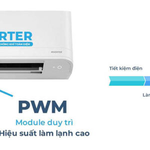 Công nghệ Hybrid inverter tiết kiệm điện của máy lạnh Toshiba