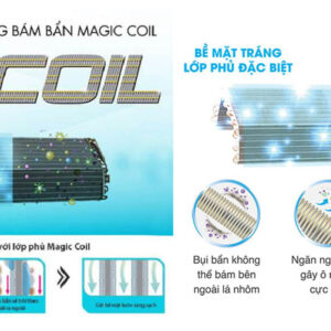 Công nghệ làm sạch Margic Coil được tích hợp trên Máy lạnh Toshiba RAS-H10P2KCVG-V