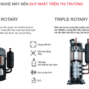 may nen twin rotary toshiba