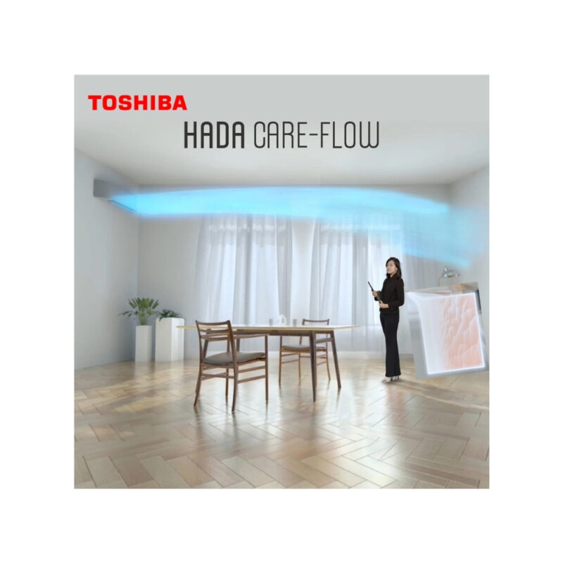 Công nghệ HADA Care Flow