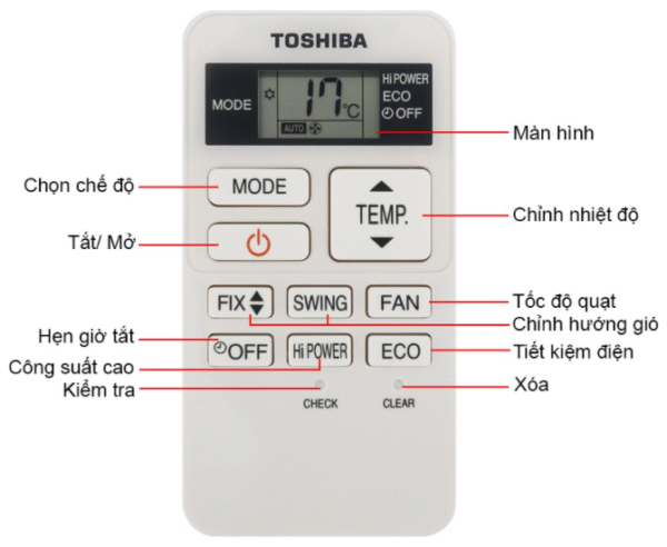 Máy lạnh Toshiba Inverter 2HP RAS-18G3KCV2G-V - Hình ảnh 5