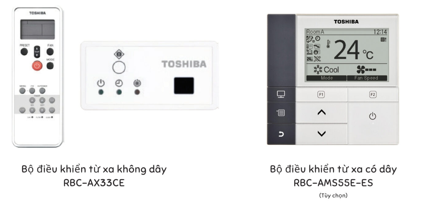 Thiết bị điều khiển