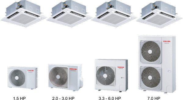 Máy lạnh Toshiba âm trần 3 pha RAV-GE6001UP-V/RAV-GE6001A8P-V - Hình ảnh 2