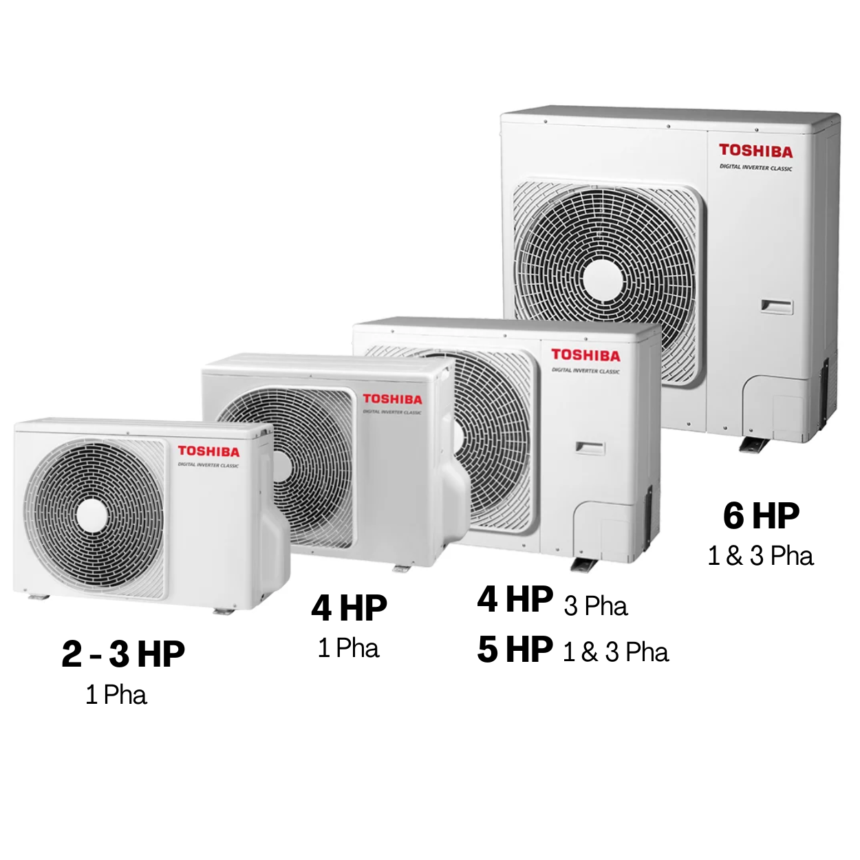 Máy lạnh Toshiba 2HP RAV-HM561UTP-E/RAV-GV561ATP-E - Hình ảnh 3