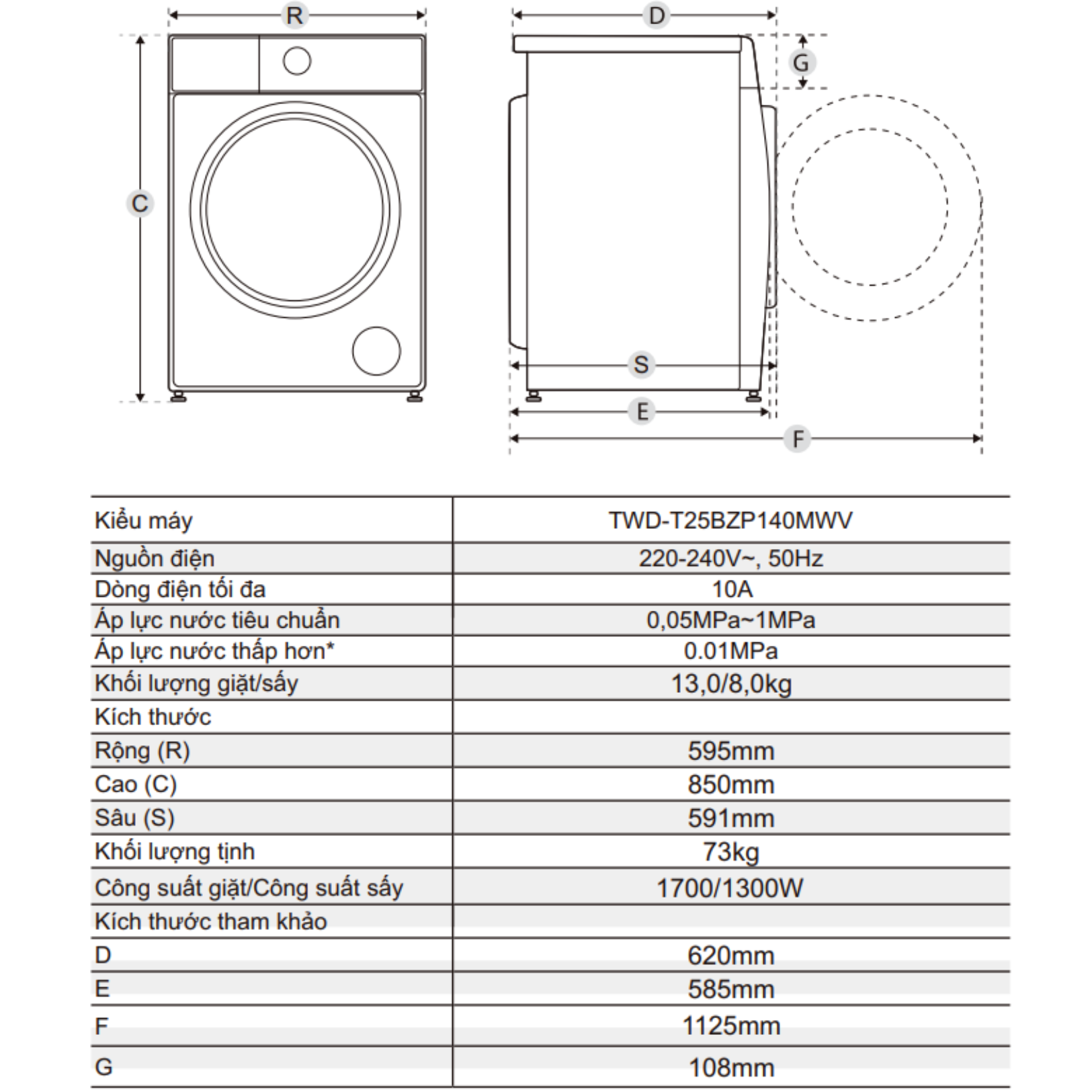 Thông số kỹ thuật máy giặt sấy Toshiba Inverter TWD-T25BZP140MWV(MG)