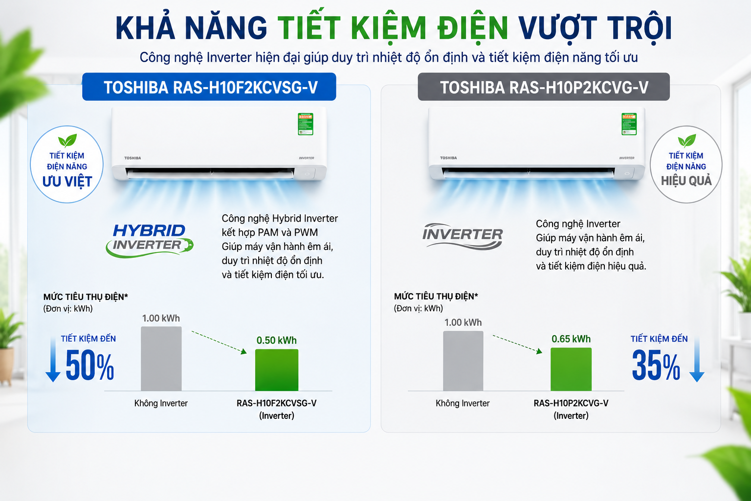 RAS-H10F2KCVSG-V và RAS-H10P2KCVG-V