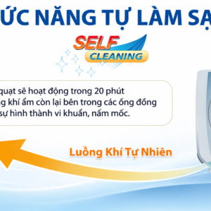 Công nghệ Self Cleaning Tự làm sạch dàn lạnh trên máy lạnh Toshiba